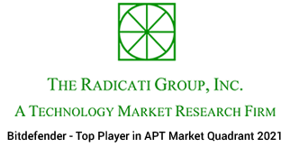 Radicati Group - Top Player Advanced Threat Protection 2021