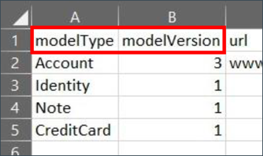 CSV-Datei modelType, modelVersion
